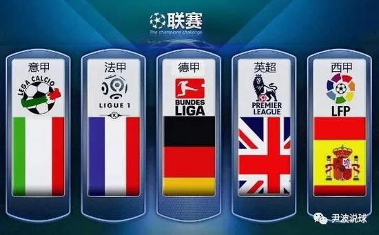 增加变数