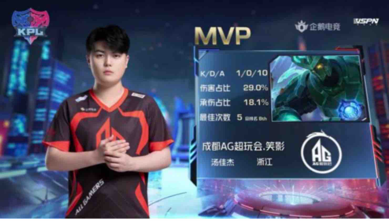 历史回顾 历史回顾