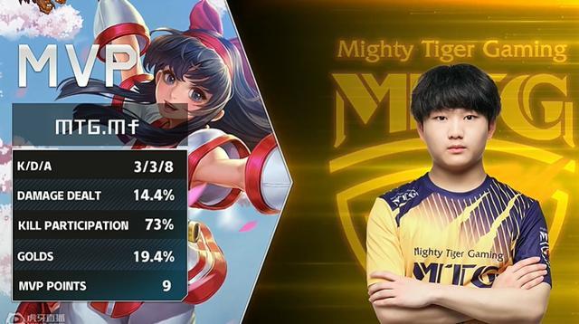 练组重点关 练组重点关